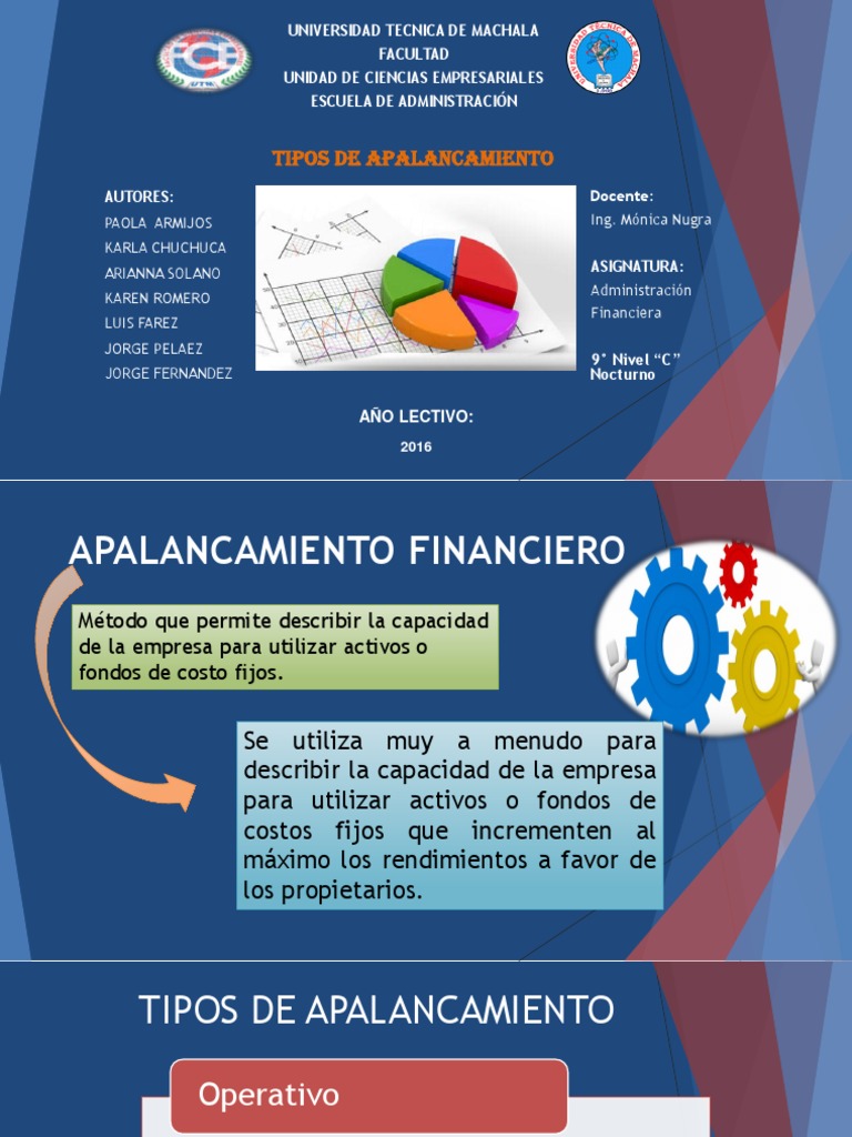 Tipos de Apalancamiento Financiero | PDF | Negocios