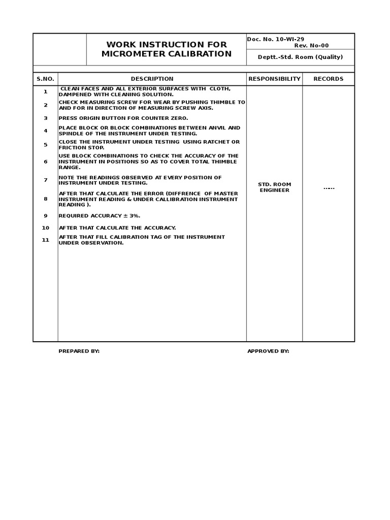 Work Instruction For Micrometer Calibration Doc. No. 10WI29 Rev. No