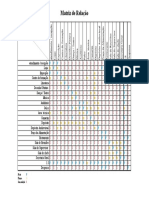 Matriz de Relação