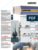 CompotecLine Hoses OIL800