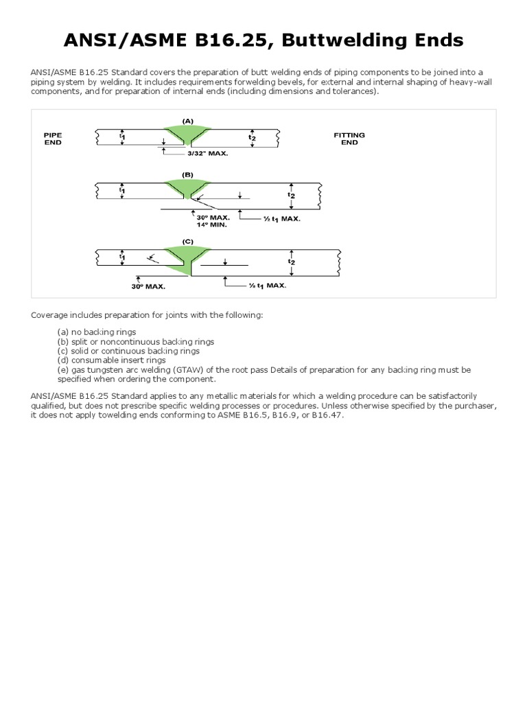 ANSI_ASME B16.25.pdf