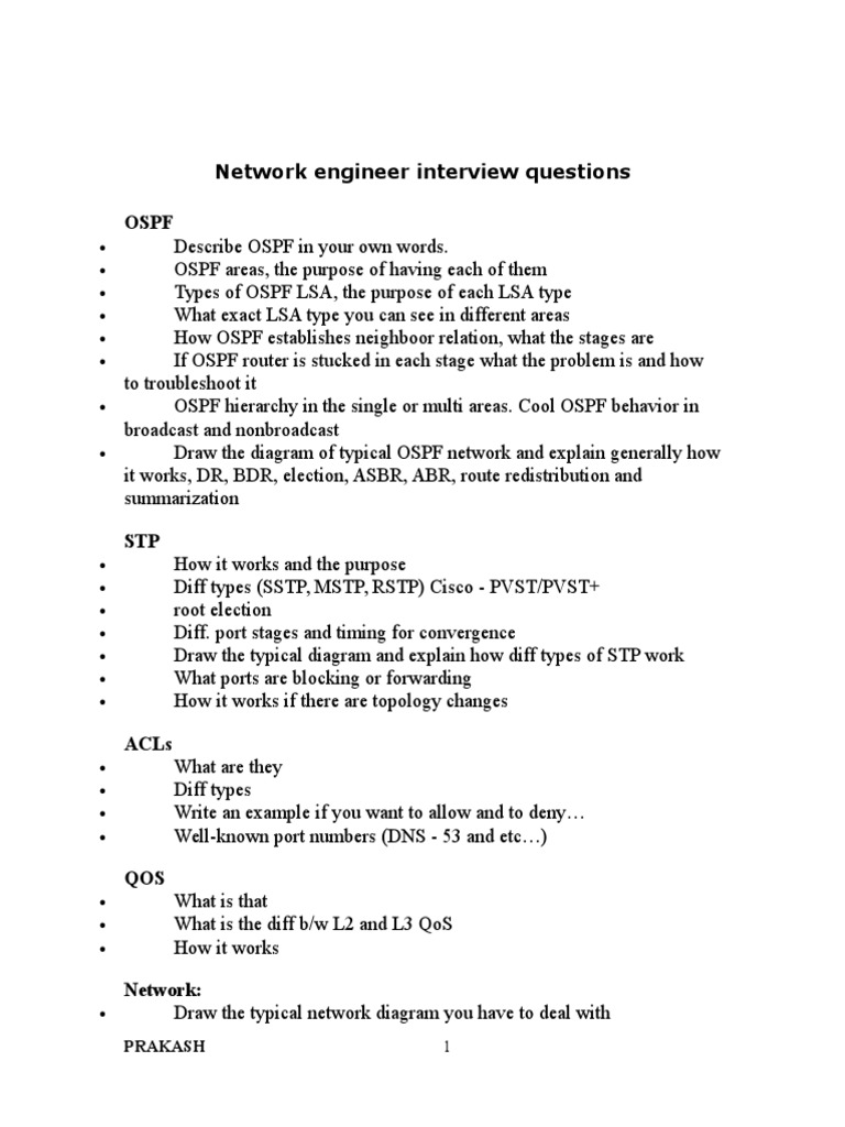 Network engineer interview questions Ospf Prakash Process