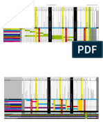 Curriculun Plan 14-15 FdaGamesYear1