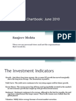 Indian Market Chartbook June 2010