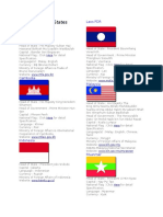 ASEAN Member States: Brunei Darussalam Laos PDR