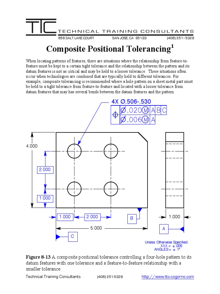 Composite Positional Tolerancing Explained | PDF | Geometry | Teaching ...