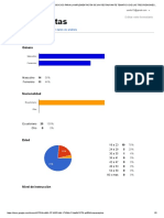 Graficos Encuesta