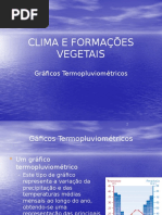 Construção de gráficos termopluviométricos.
