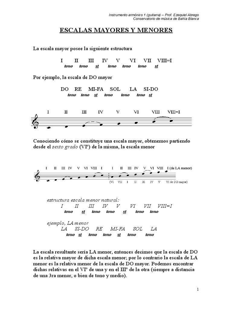 Escalas Mayores y Menores - Acordes y Funciones | PDF