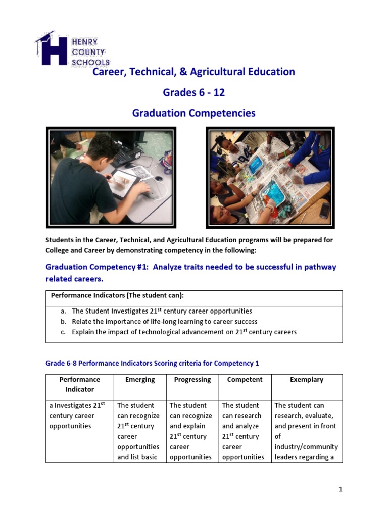Career Competencies for Grades 6-12 | PDF | Competence (Human Resources ...