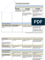 elds physical well-being and motor development 9 october 2012