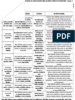 Matriz Descriptores Version 2