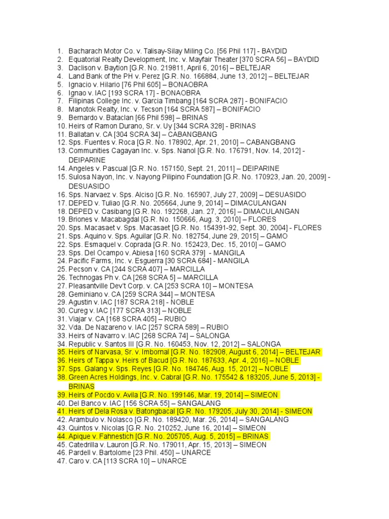 Property - Case Digest List | PDF | Law