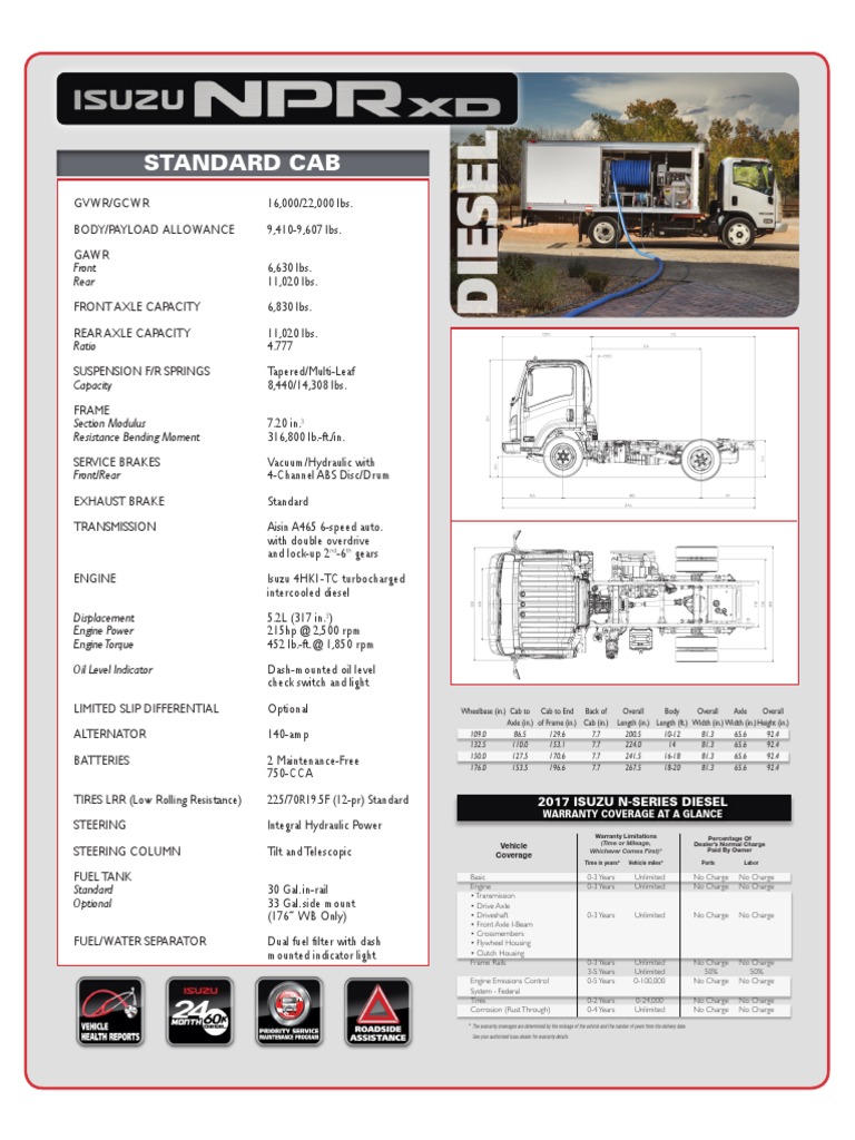 2017 Isuzu NPR Specifications Overview | PDF