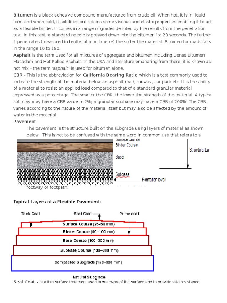 Flexible Pavement Layer Details | PDF | Road Surface | Asphalt