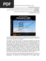 A concentração de gases de efeito estufa em 2016