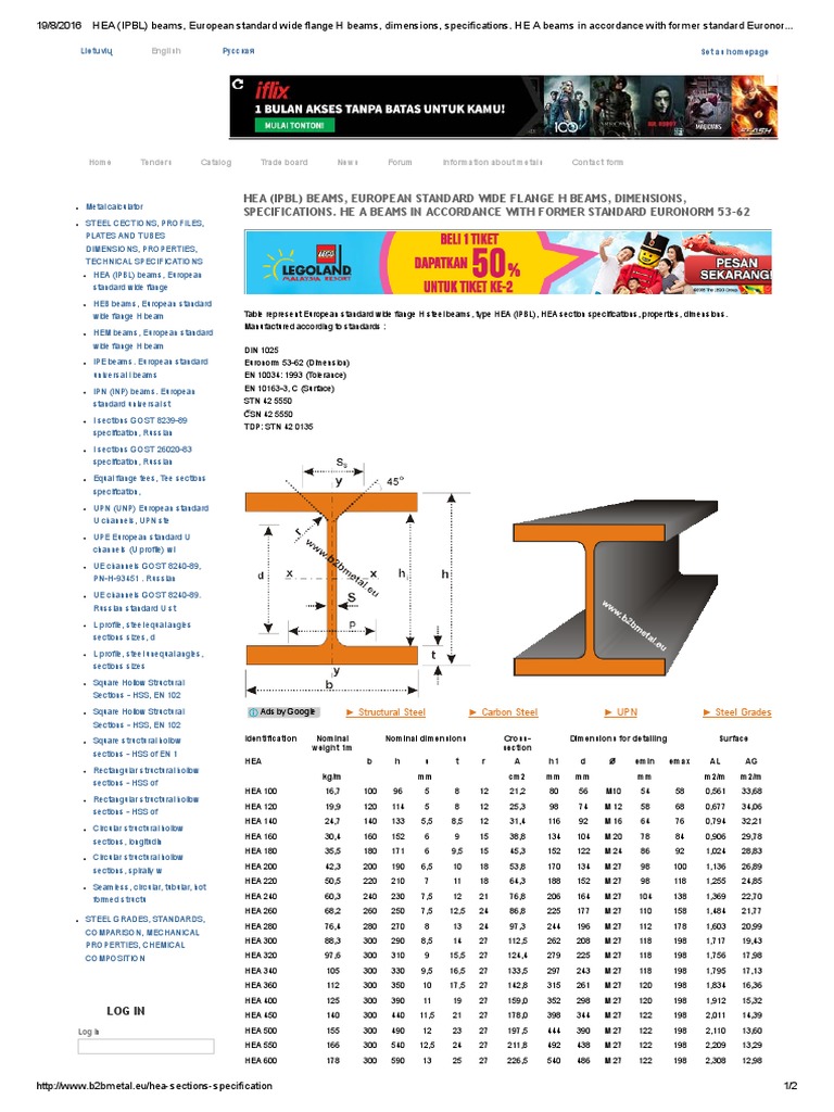 Hea 360 Dimensions | HE 360 M Dimensions – ZGZM