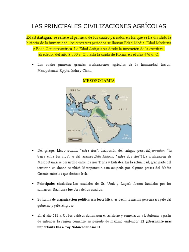 Las Principales Civilizaciones Agrícolas Mesopotamia Antiguo