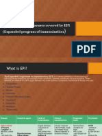 List of Infectious Diseases Covered by EPI (Expanded Program of Immunization