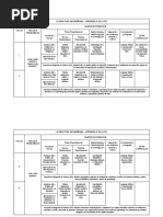 Malla UNAE Curricular de Licenciatura en Enseñanza - Aprendizaje del Arte (1).pdf