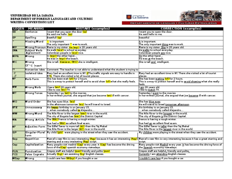 Conventions def in writing image