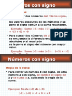 DIVISIÓN Y MUTIPLICACION DE NÚMEROS CON SIGNO.pptx