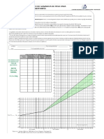 Ficha de Monitoreo de La Ganancia de Peso de La Gestante PDF