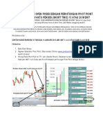 Strategy Eksekusi Open Posisi Dengan Perhitungan Pivot Point Untuk Jangka Waktu Pendek PDF