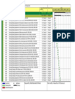 Electrical Activities Plan