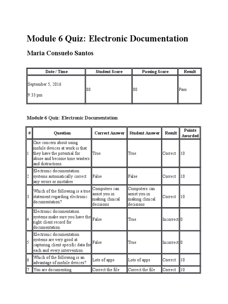 Electronic Medical Quiz Records