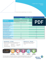 BE Overview Boilers PlannedMaintenance