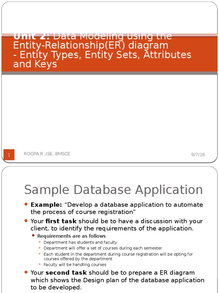 Unit 2: Data Modeling Using The: Entity-Relationship (ER) Diagram ...