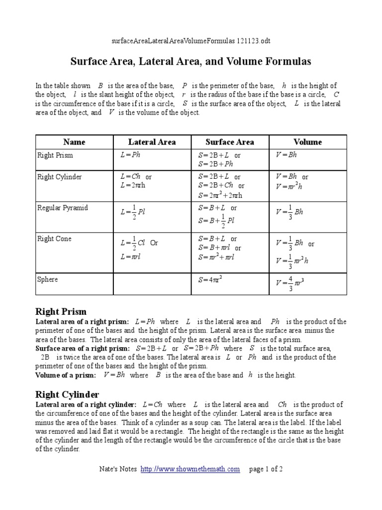 Surface Area, Lateral Area, and Volume Formulas | PDF | Volume | Sphere