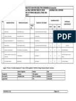 Inspection and Test Plan For Cable Tray, Trunking & Accessories