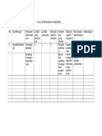 Contoh Pola Ketenagaan Puskesmas