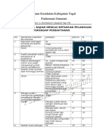 Hasil Evaluasi Menilai Kepuasan Pelanggan