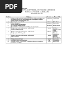 Graficul Activitatilor Comisiei Metodice A Invatatorilor 2015 2016