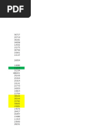 Download Costco Price List by salfkasl SN323236767 doc pdf