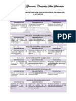 Niveles de Desempeño Área de Educación Física IV Periodo