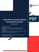 Global Skincare Devices Market Assessment & Forecast