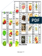 ABC Frutas y Alimentos