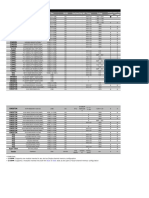 e45m1-m Pro Dimm 1600 Memory Qvl