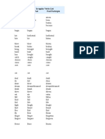 Irregular Verbs List Infinitive Simple Past Past Participle