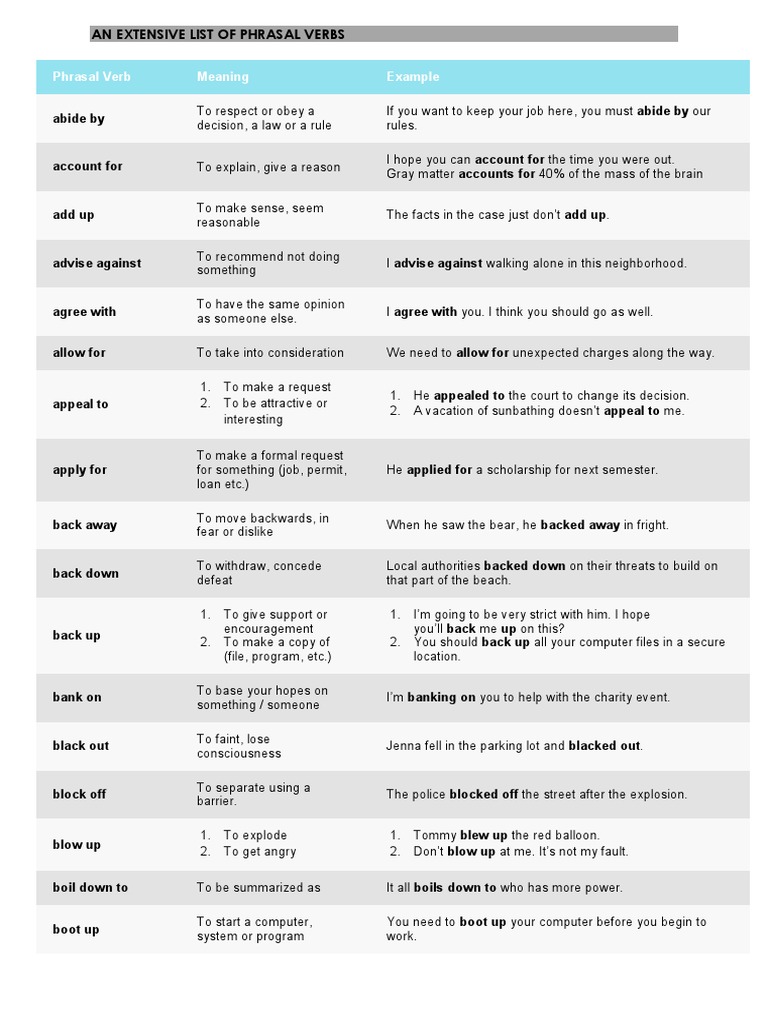 Common Phrasal Verbs List | PDF | Language Arts & Discipline
