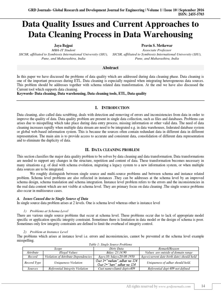 Data Quality Issues and Current Approaches To Data Cleaning Process in ...