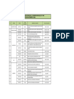 Documentos - Anexo Ecopetrol PDF