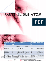 Partikel Dasar Atom