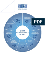 SHRM-Full Competency Model Graphic