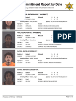 Peoria County Jail Booking Sheet for Sept. 7, 2016