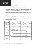 Fig - Timing Diagram For Op-Code Fetch Machine Cycle